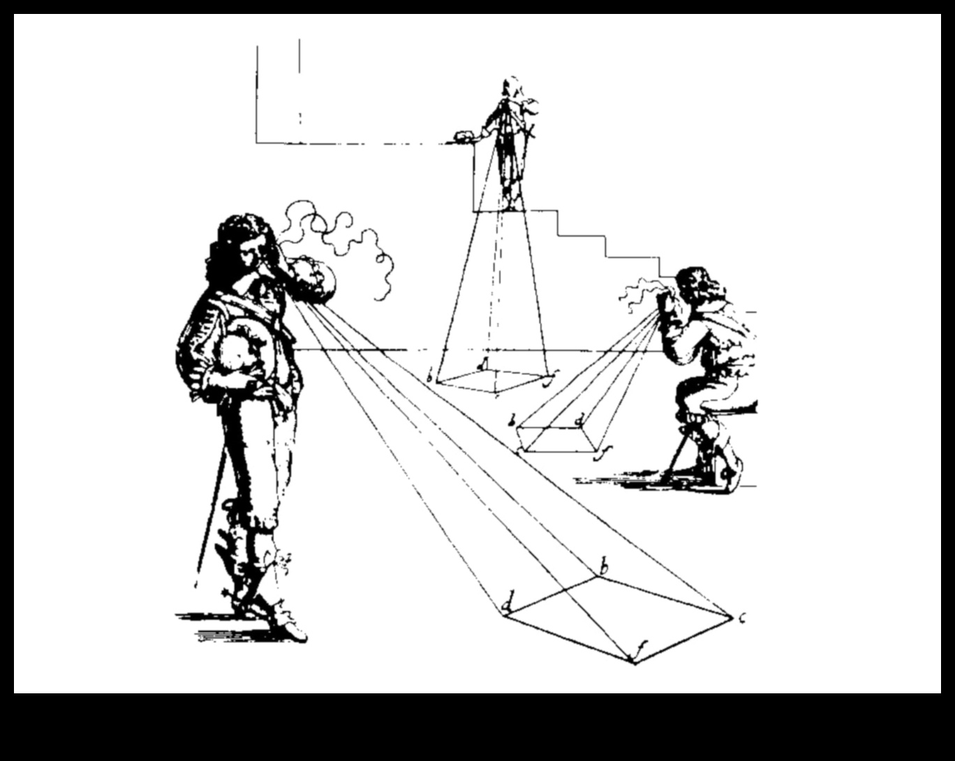 The Power of Perspective: DIY Photography Angles and Techniques