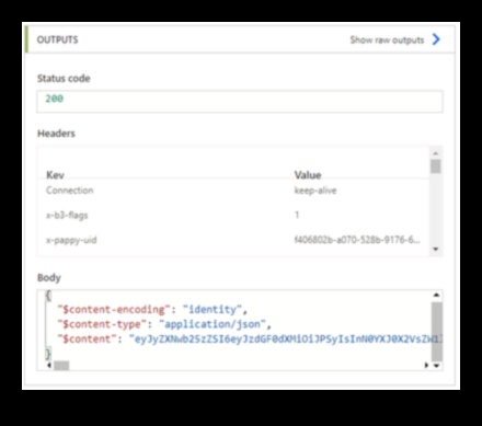 Πράσινη οθόνη Videography DIY: Ξεκλείδωμα δημιουργικών δυνατοτήτων