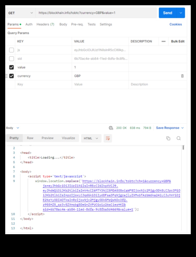 Πράσινη οθόνη Videography DIY: Ξεκλείδωμα δημιουργικών δυνατοτήτων