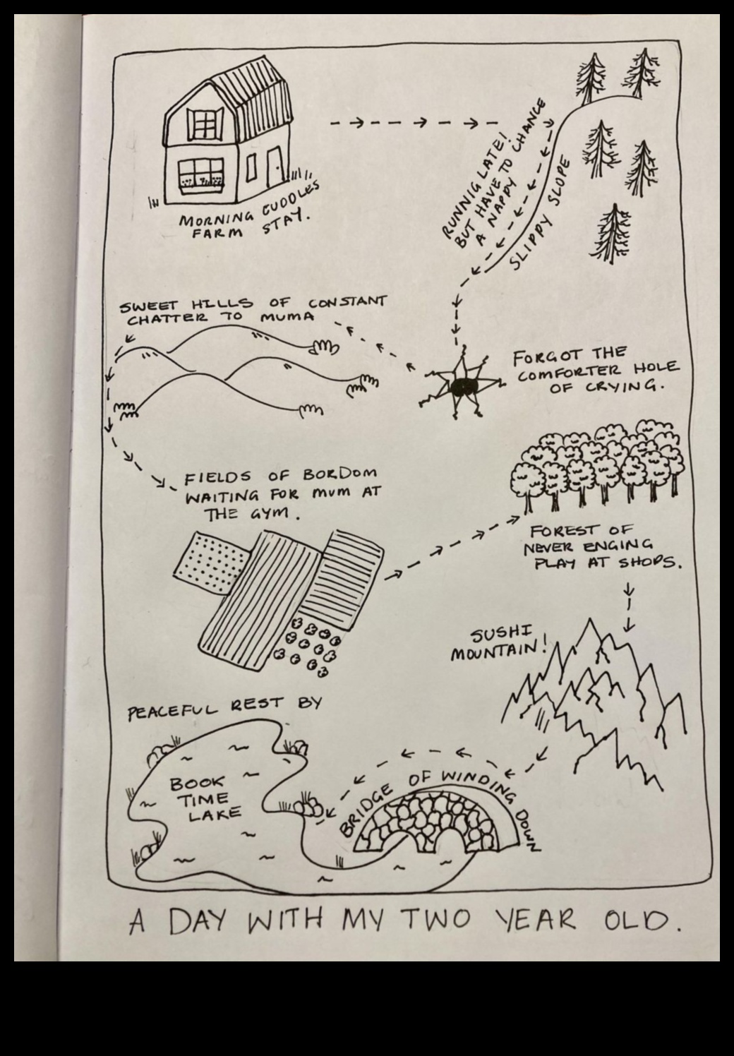 Illustrated Journeys: Mapping Stories μέσω της Τέχνης