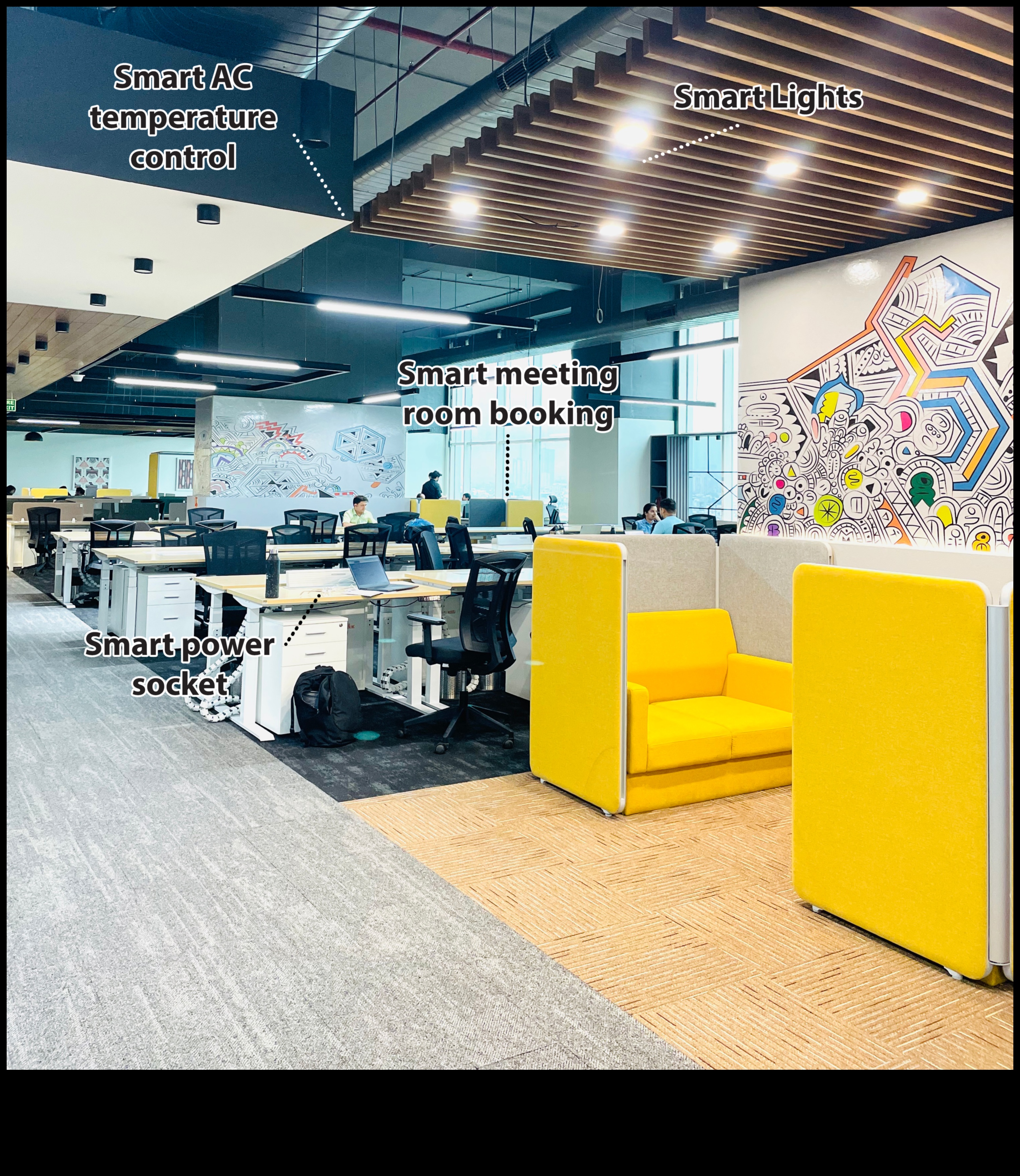 Έξυπνη έκθεση γραφείου: Τεχνολογίες επόμενης γενιάς που διαμορφώνουν σύγχρονους χώρους εργασίας