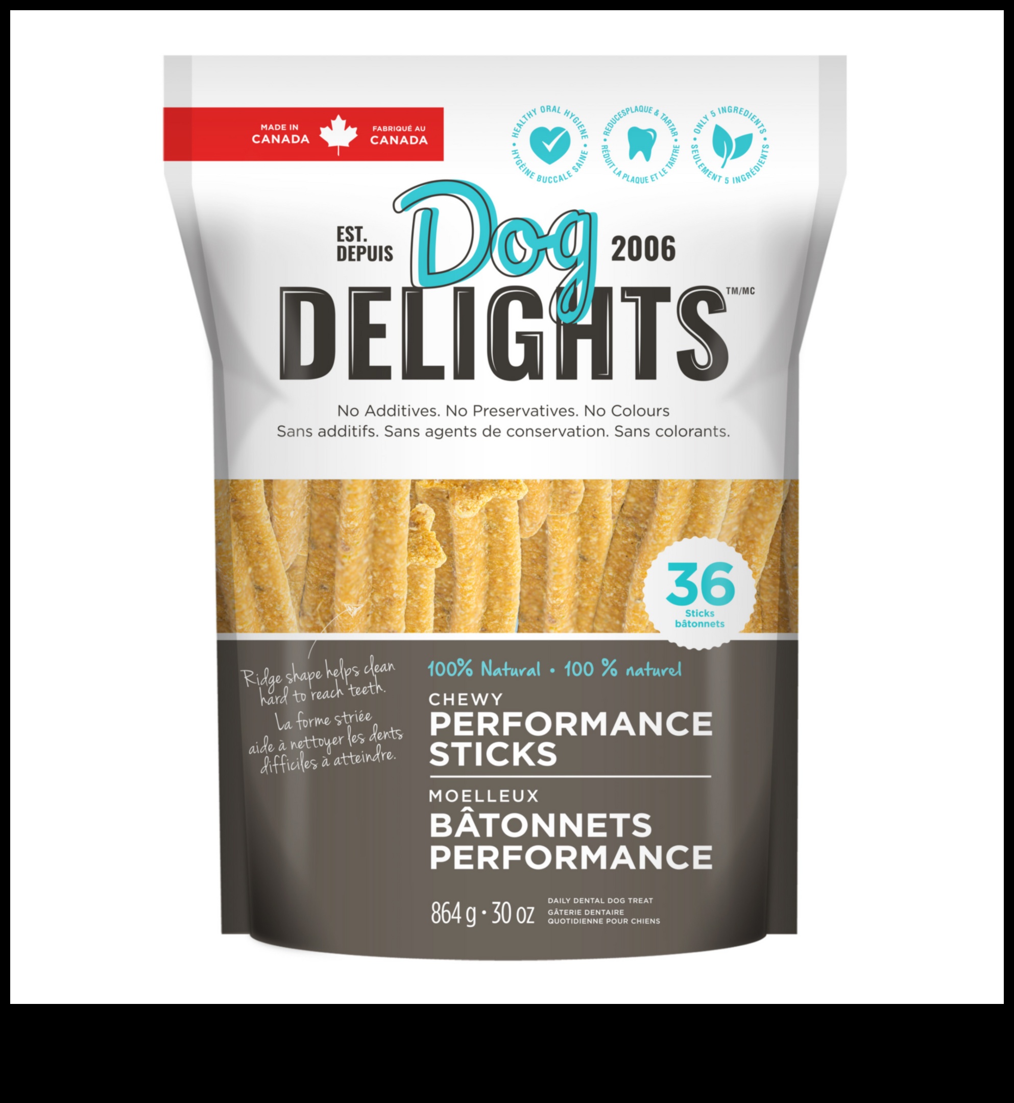 Doggy Dental Delights: Chews and Treats for Dental Health