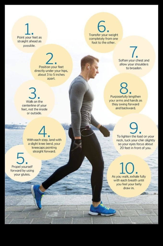 Walking Wisdom: Τα απλά αλλά ισχυρά οφέλη της άσκησης περπατήματος