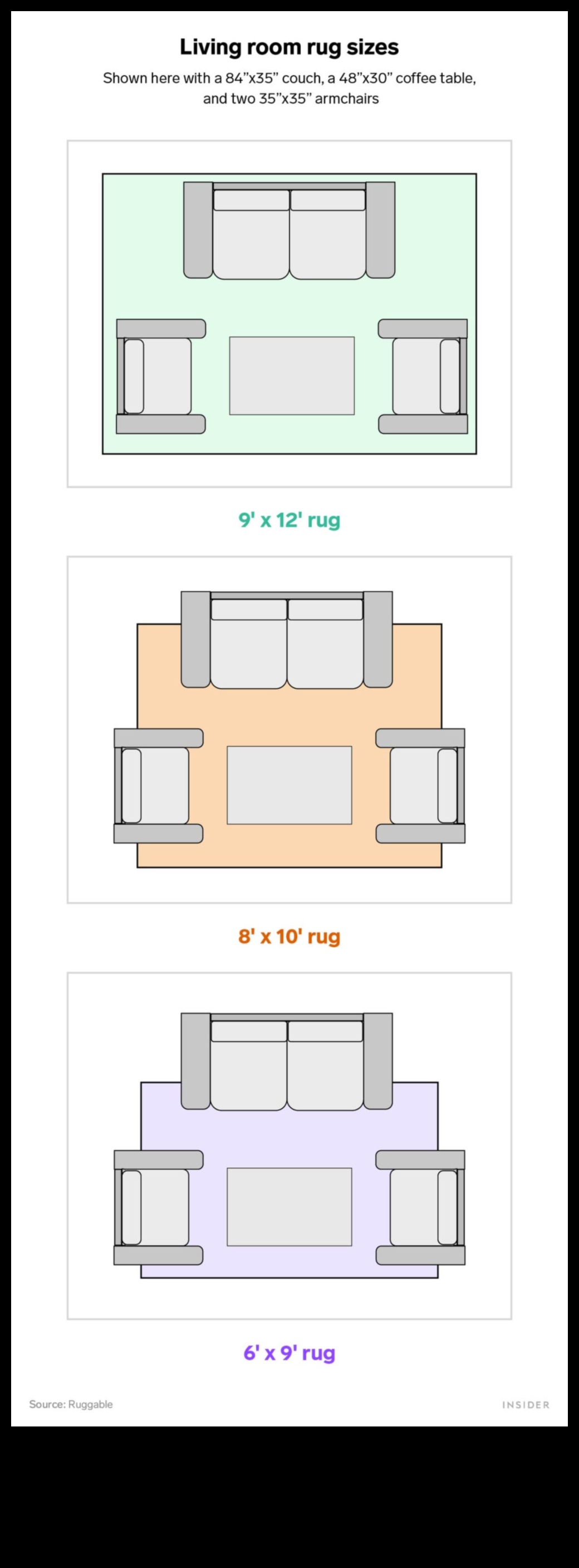 Το σωστό μέγεθος χαλιού για τον χώρο σας 4 Πώς να επιλέξετε το κατάλληλο χαλί περιοχής για τον χώρο σας