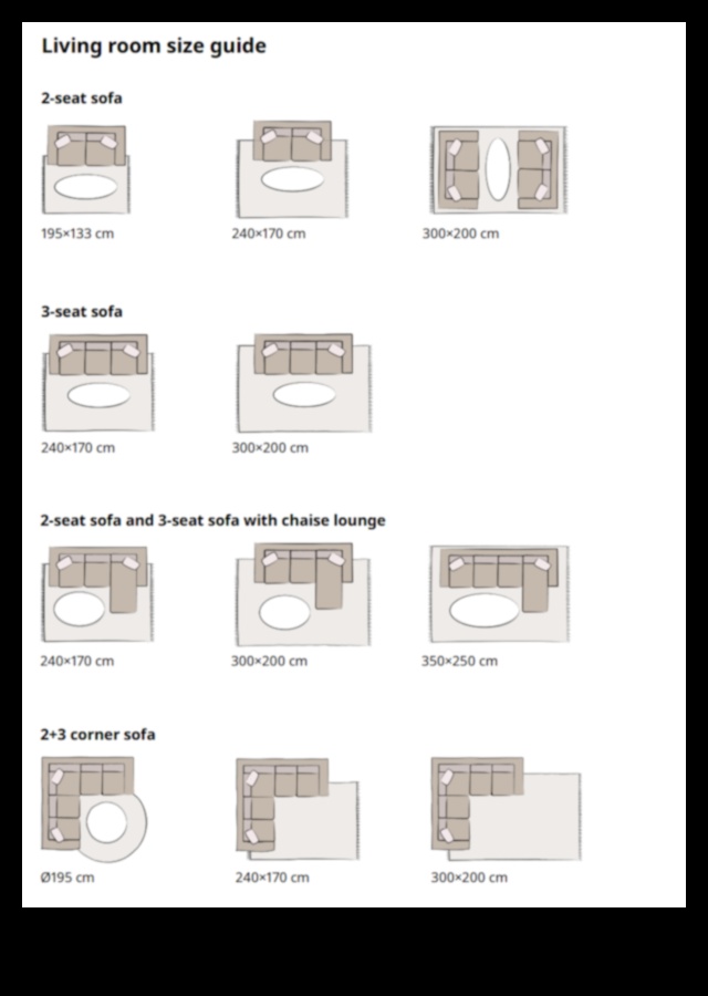 Το σωστό μέγεθος χαλιού για τον χώρο σας 5 Πώς να επιλέξετε το κατάλληλο χαλί περιοχής για τον χώρο σας