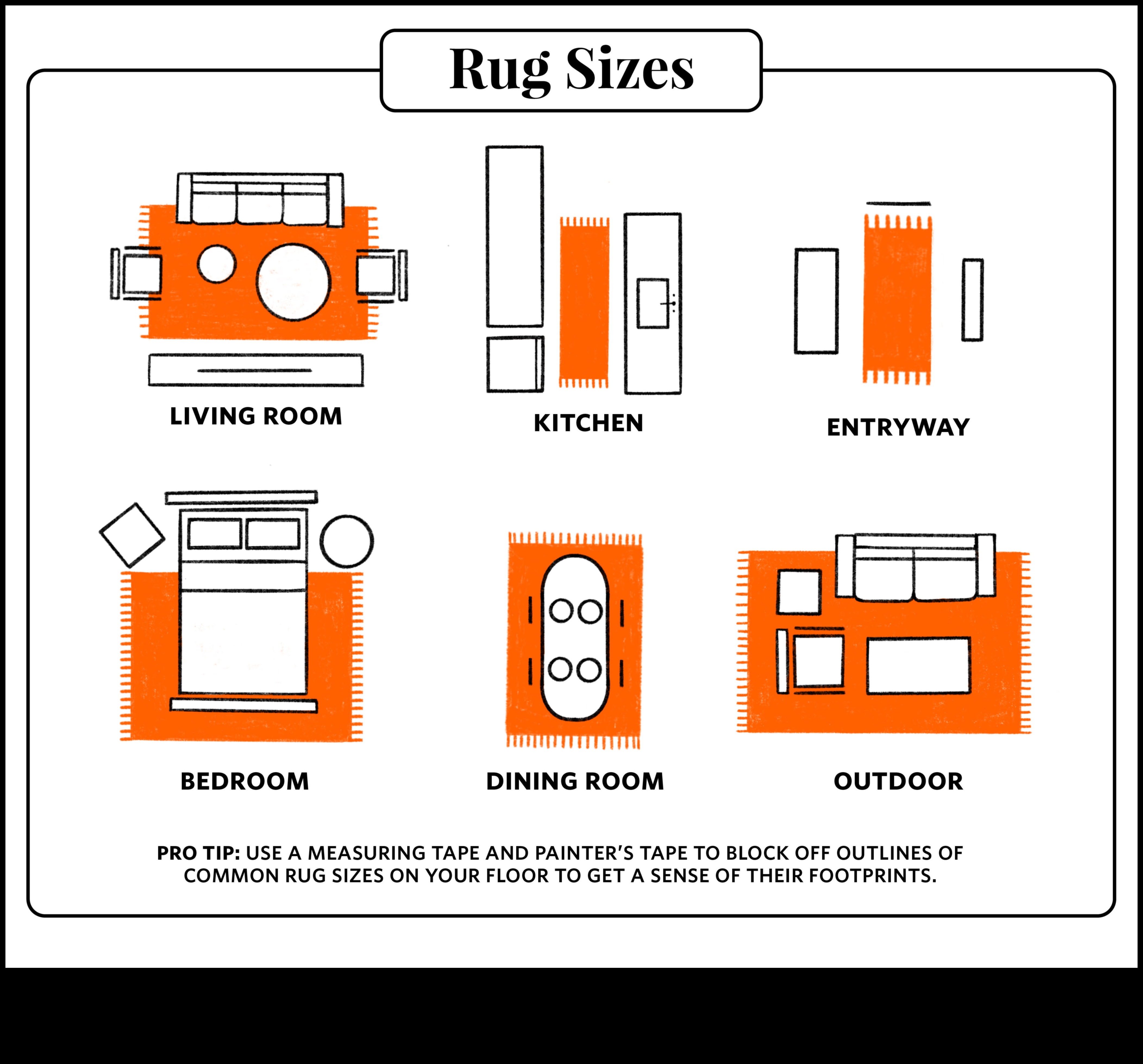 Το σωστό μέγεθος χαλιού για τον χώρο σας 2 Πώς να επιλέξετε το κατάλληλο χαλί περιοχής για τον χώρο σας