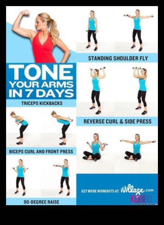 Δύναμη γλυπτικής: Προπονήσεις χεριών για να βελτιώσετε τη φυσική σας κατάσταση