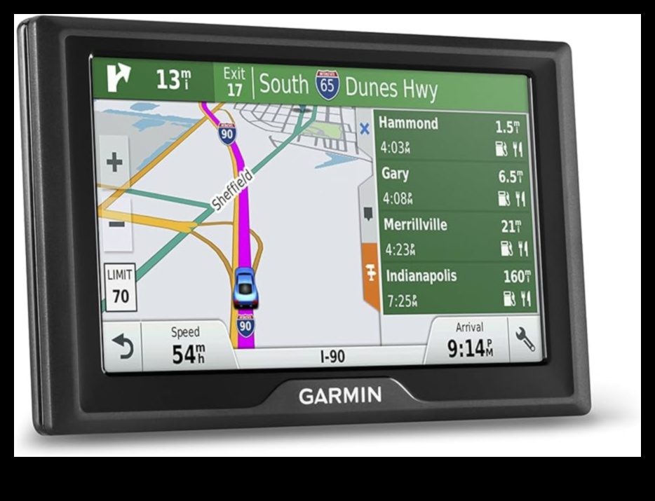 Ακούραστο ταξίδι Ο απόλυτος οδηγός για Smart GPS και Ηλεκτρονικά Πλοήγησης 4 Ακούραστο ταξίδι: Έξυπνα ηλεκτρονικά συστήματα GPS και πλοήγησης για απρόσκοπτα ταξίδια