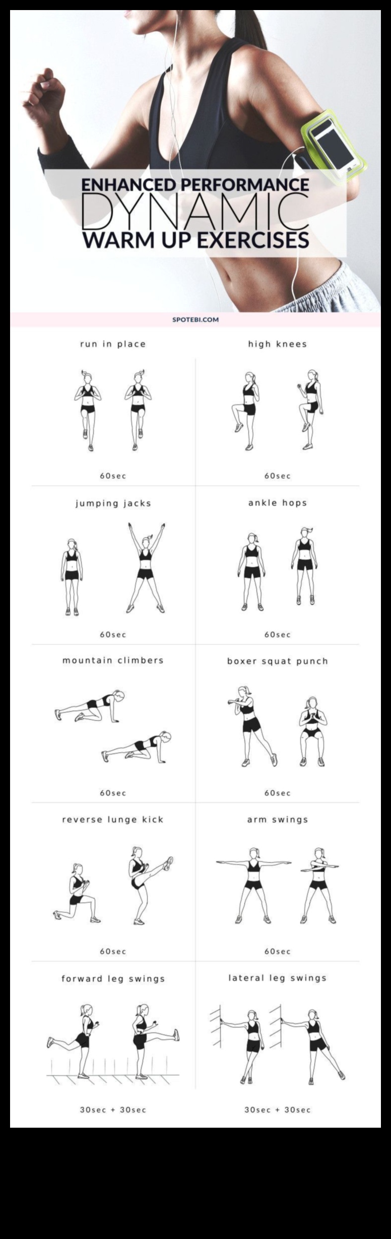 Λειτουργική προθέρμανση: Προετοιμάστε το σώμα σας για πραγματικές δραστηριότητες