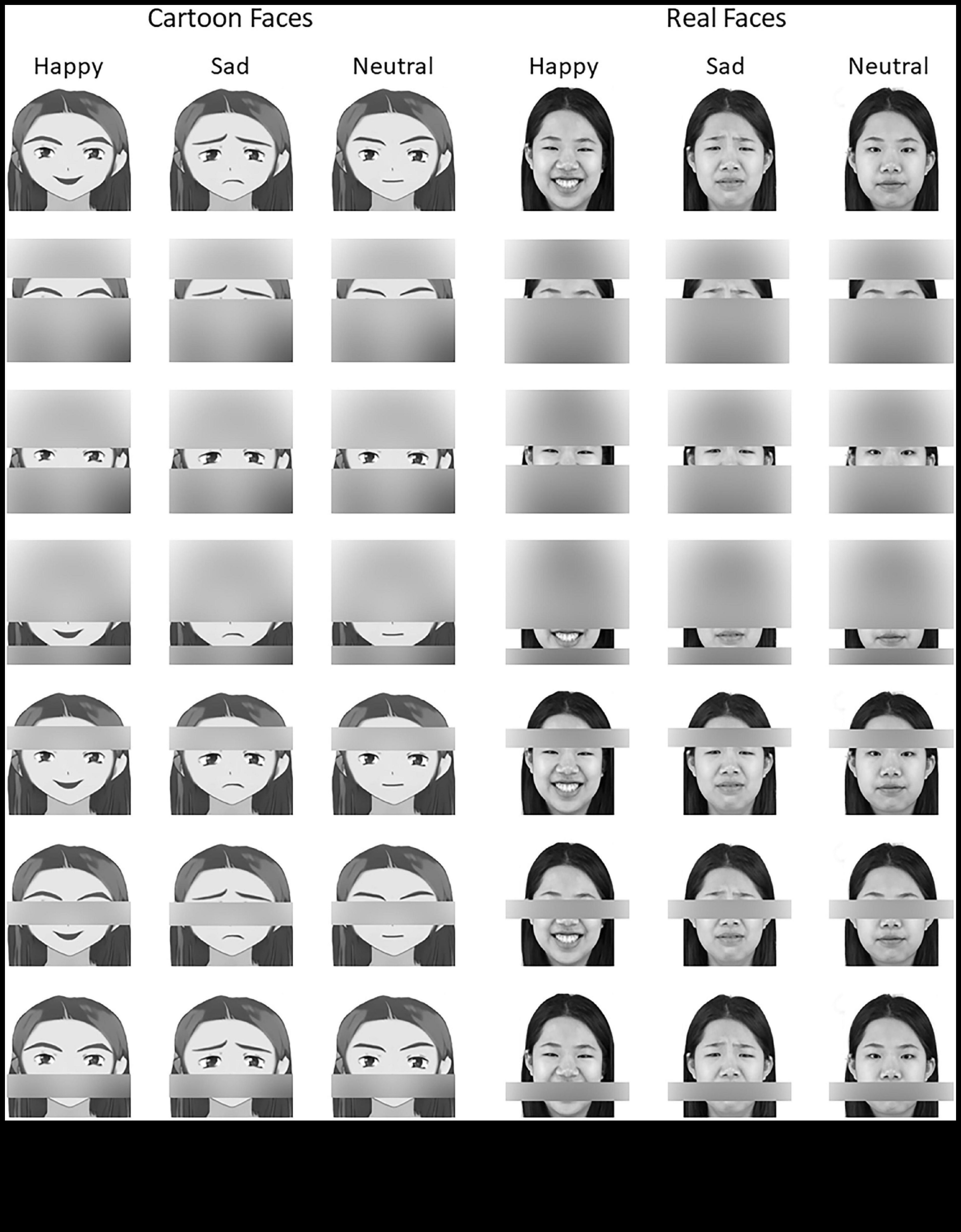 Πρόσωπα κινουμένων σχεδίων: Εκφραστικές τεχνικές για το συναίσθημα των χαρακτήρων