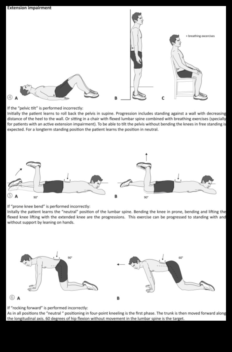 Επαναπροσδιορισμός της αποκατάστασης: Προσαρμοσμένες ασκήσεις για μια ισχυρή επιστροφή