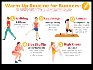 Βασικά στοιχεία προθέρμανσης: Βασικές ασκήσεις για κάθε επίπεδο φυσικής κατάστασης