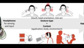 Beyond Headphones: Exploring Diverse Audio Electronics Categories