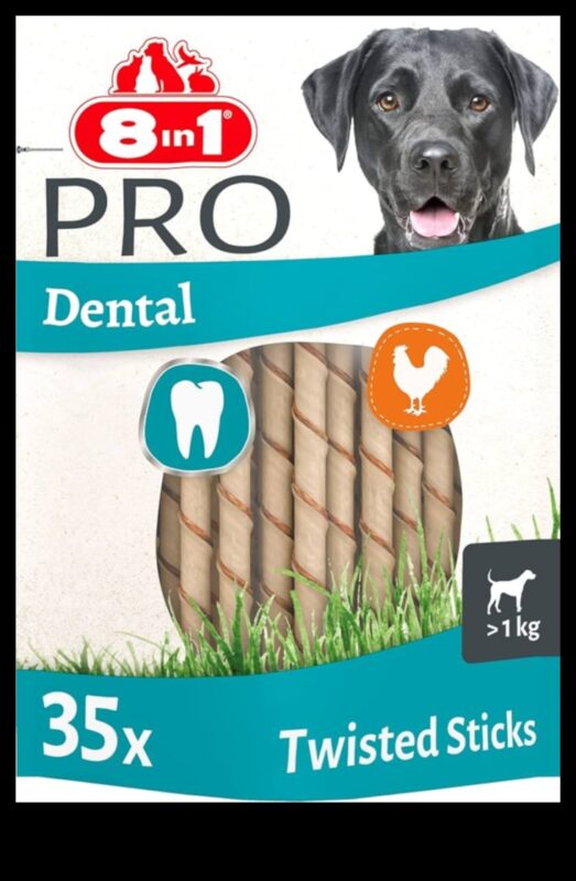 Doggy Dental Delights: Chews and Treats for Dental Health