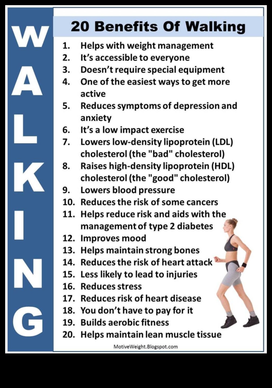 Walking Wisdom: Τα απλά αλλά ισχυρά οφέλη της άσκησης περπατήματος