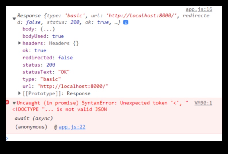 Πράσινη οθόνη Videography DIY: Ξεκλείδωμα δημιουργικών δυνατοτήτων