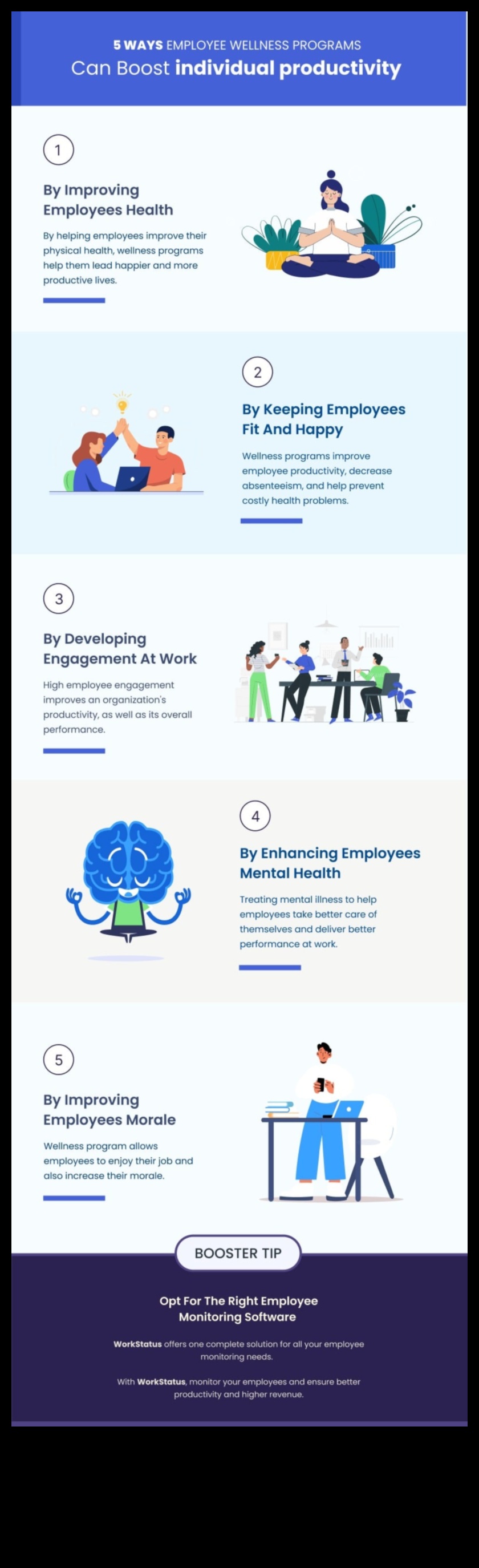 Ευεξία στο χώρο εργασίας: Ενίσχυση της παραγωγικότητας μέσω της τακτικής άσκησης