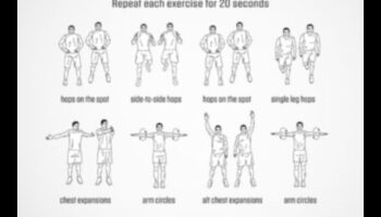 Λειτουργική προθέρμανση: Προετοιμάστε το σώμα σας για πραγματικές δραστηριότητες