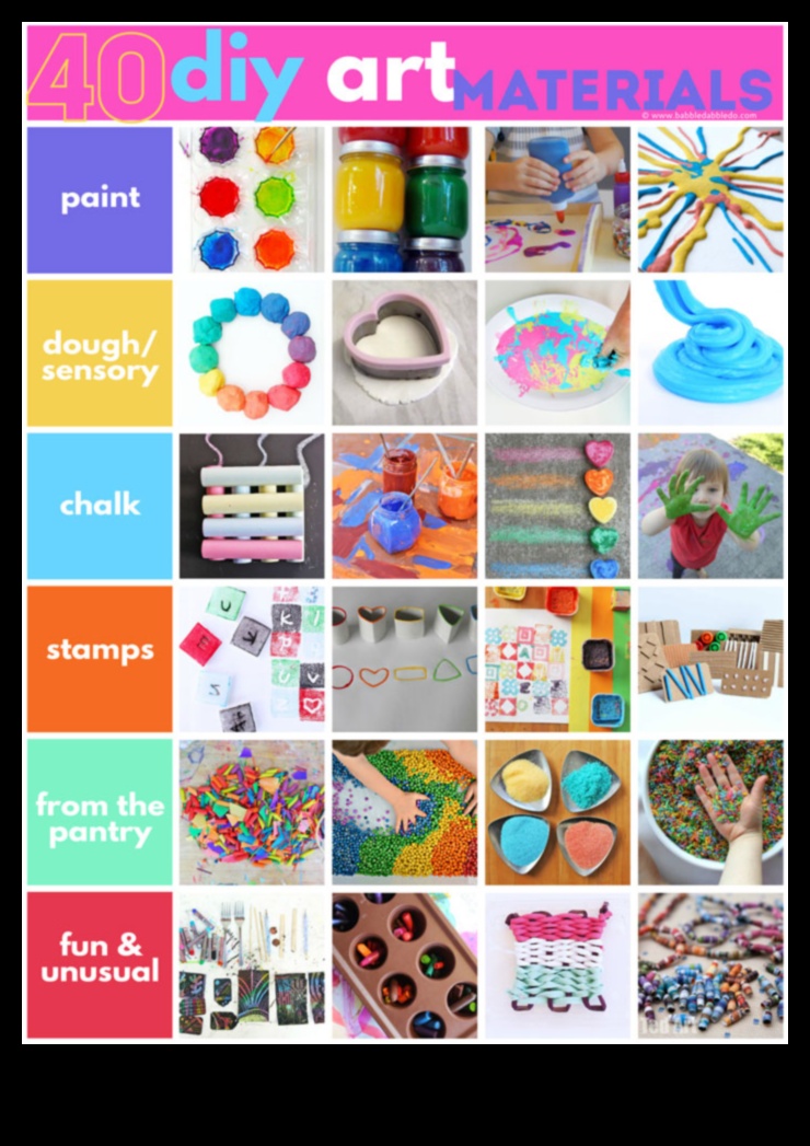 Μη συμβατικά υλικά DIY για δημιουργικά έργα 1 Χειροτεχνία με αντικείμενα που βρέθηκαν: Μη συμβατικά υλικά DIY