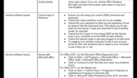 Ρούχα και αξεσουάρ DIY για λάτρεις των κατοικίδιων: Αξιολάτρευτη, χειροποίητη μόδα για κατοικίδια