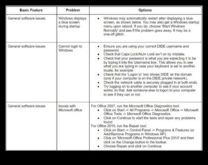 Ρούχα και αξεσουάρ DIY για λάτρεις των κατοικίδιων: Αξιολάτρευτη, χειροποίητη μόδα για κατοικίδια