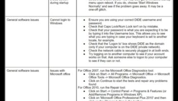 Ρούχα και αξεσουάρ DIY για λάτρεις των κατοικίδιων: Αξιολάτρευτη, χειροποίητη μόδα για κατοικίδια