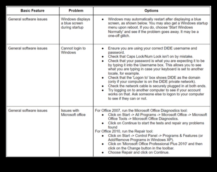 Ρούχα και αξεσουάρ DIY για λάτρεις των κατοικίδιων: Αξιολάτρευτη, χειροποίητη μόδα για κατοικίδια