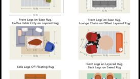 Πώς να επιλέξετε το κατάλληλο χαλί περιοχής για τον χώρο σας